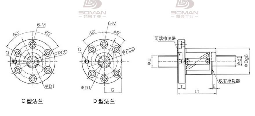 KURODA GR4506FS-DAPR 日本黑田滚珠丝杠型号规格