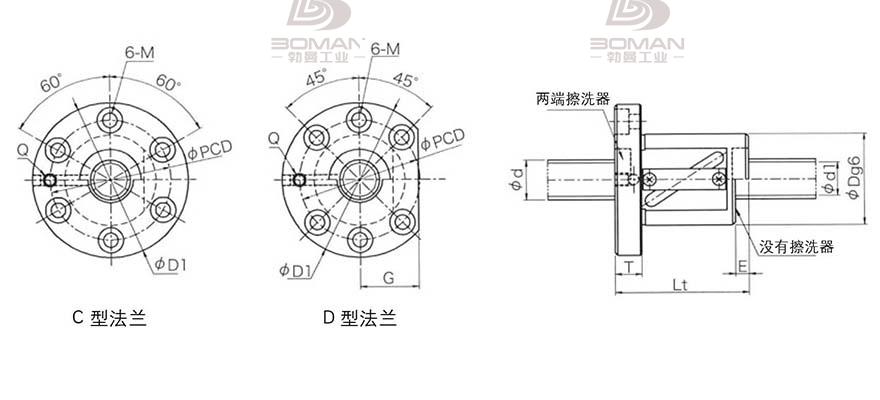 KURODA GR5012FS-DALR 黑田精工丝杆底座安装方法