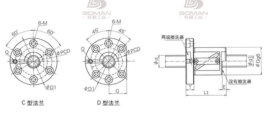 KURODA GR6306CS-DAPR 黑田丝杆上海代理商