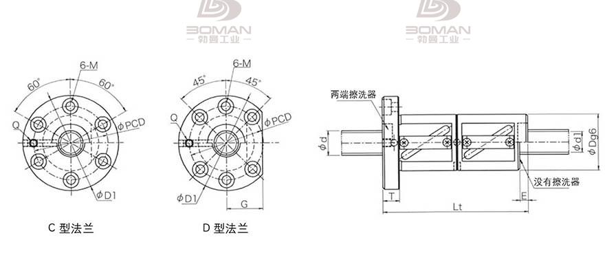 KURODA GR7020ED-DAPR 日本黑田精工丝杠钢珠安装方法