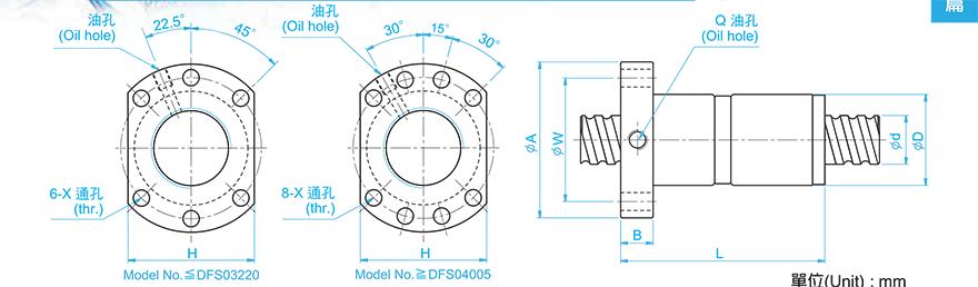 TBI DFS04010-3.8 TBI老款S型丝杆和新款的区别