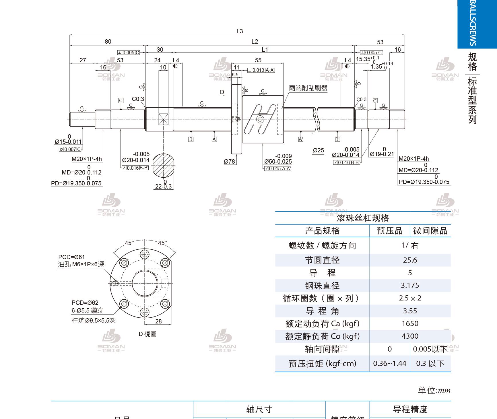 PMI 1R25-05B2-1FSWC-770-933-0.018 PMI丝杆安装方法
