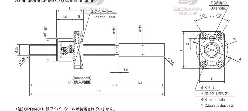 ISSOKU GTR1204EC3T-240 issoku丝杆是什么品牌